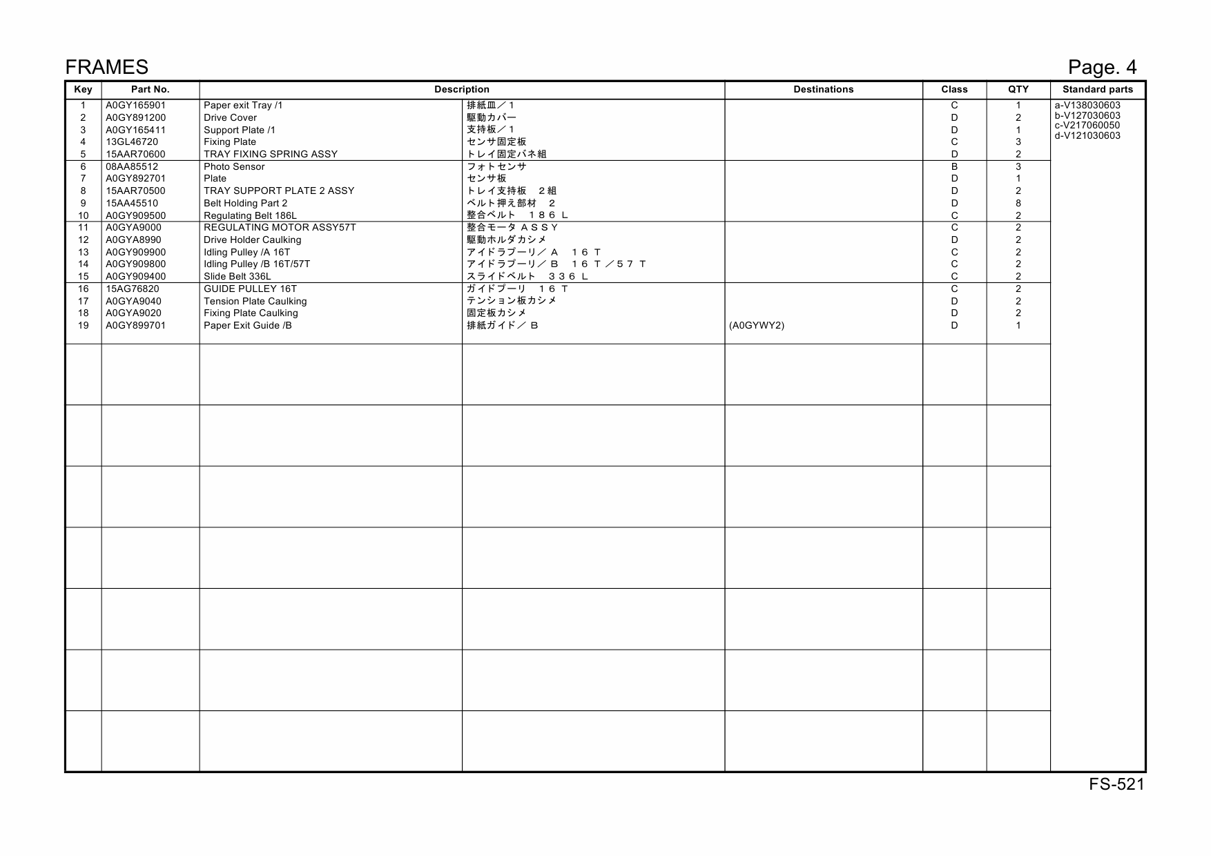 Konica-Minolta Options FS-521 A0GY Parts Manual-3